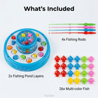 GoGo Fishing Game for Kids – 2-Layer Rotary Fishing Pond with 26 Fish, 4 Fishing Rods & LED Lights